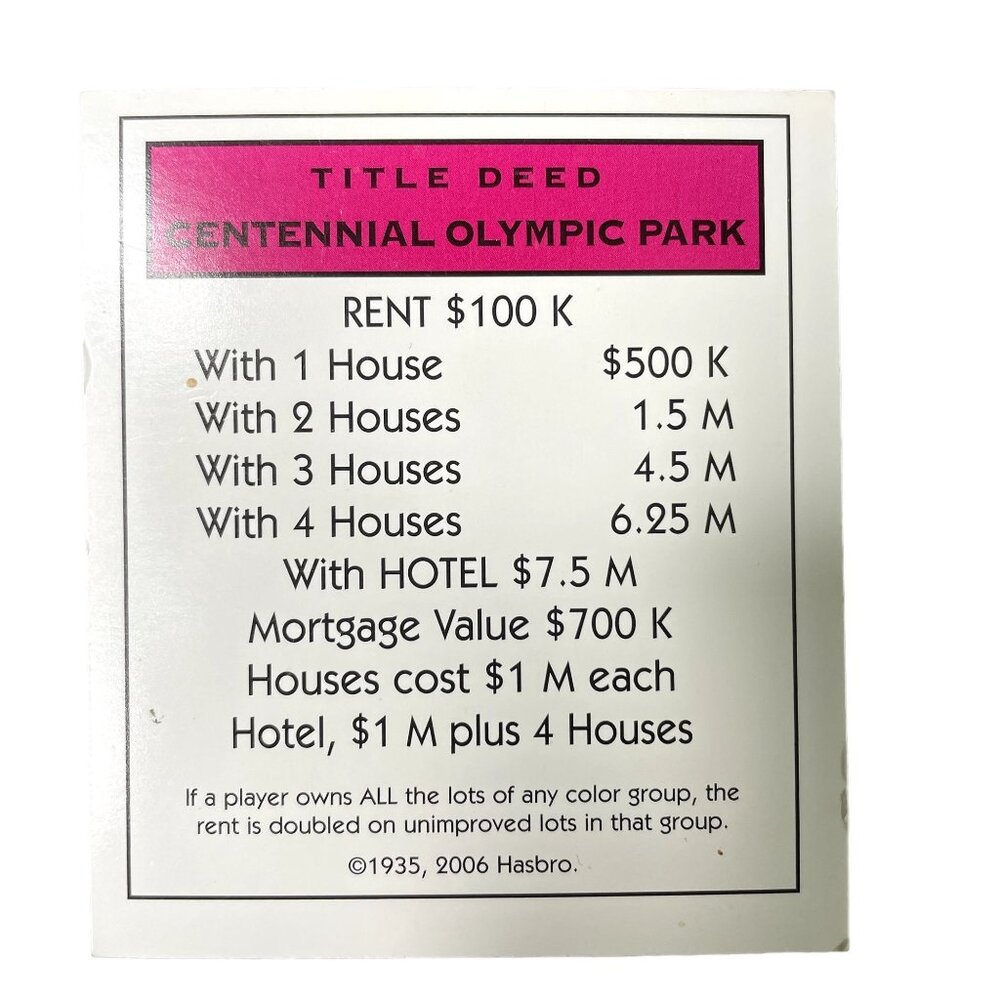 Monopoly Electronic Banking Centennial Olympic Park Property u Title Deed Card R